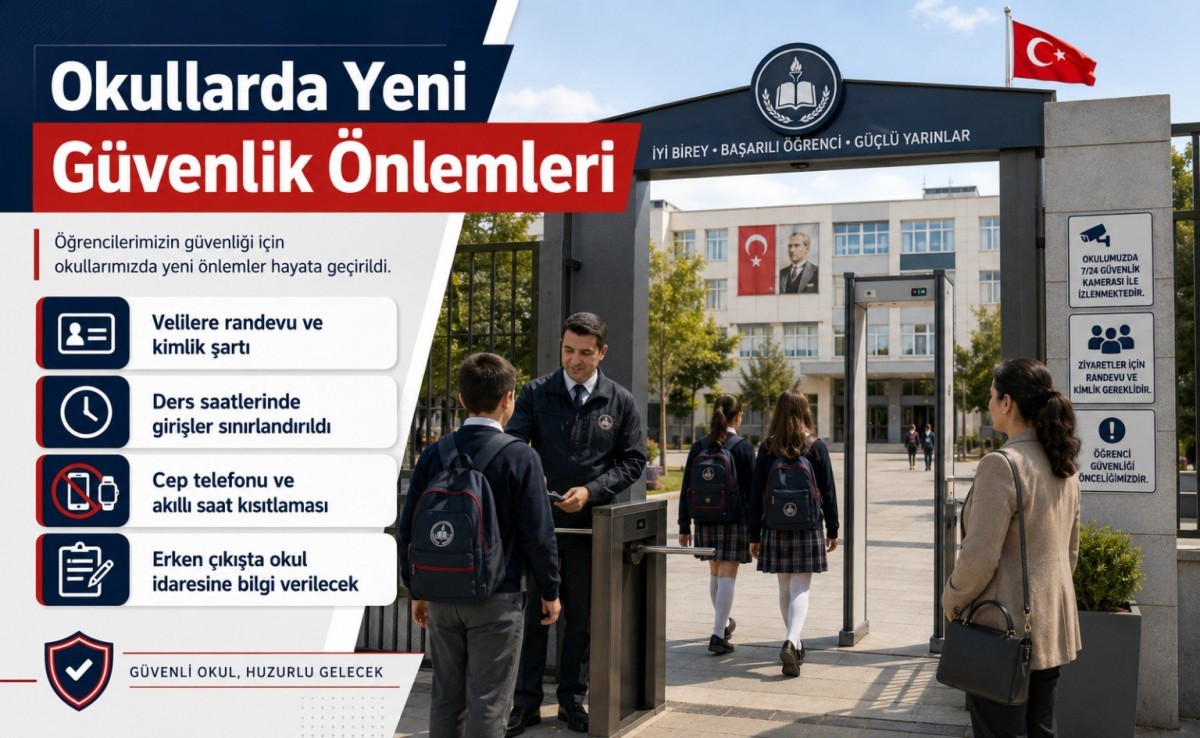Okullarda Yeni Güvenlik Dönemi: Velilere Randevu ve Kimlik Şartı
